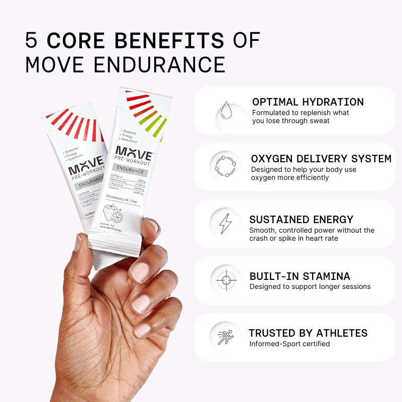 Endurance Starter Bundle