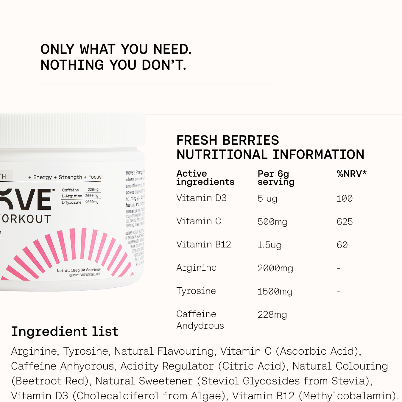 Strength Formula Tub