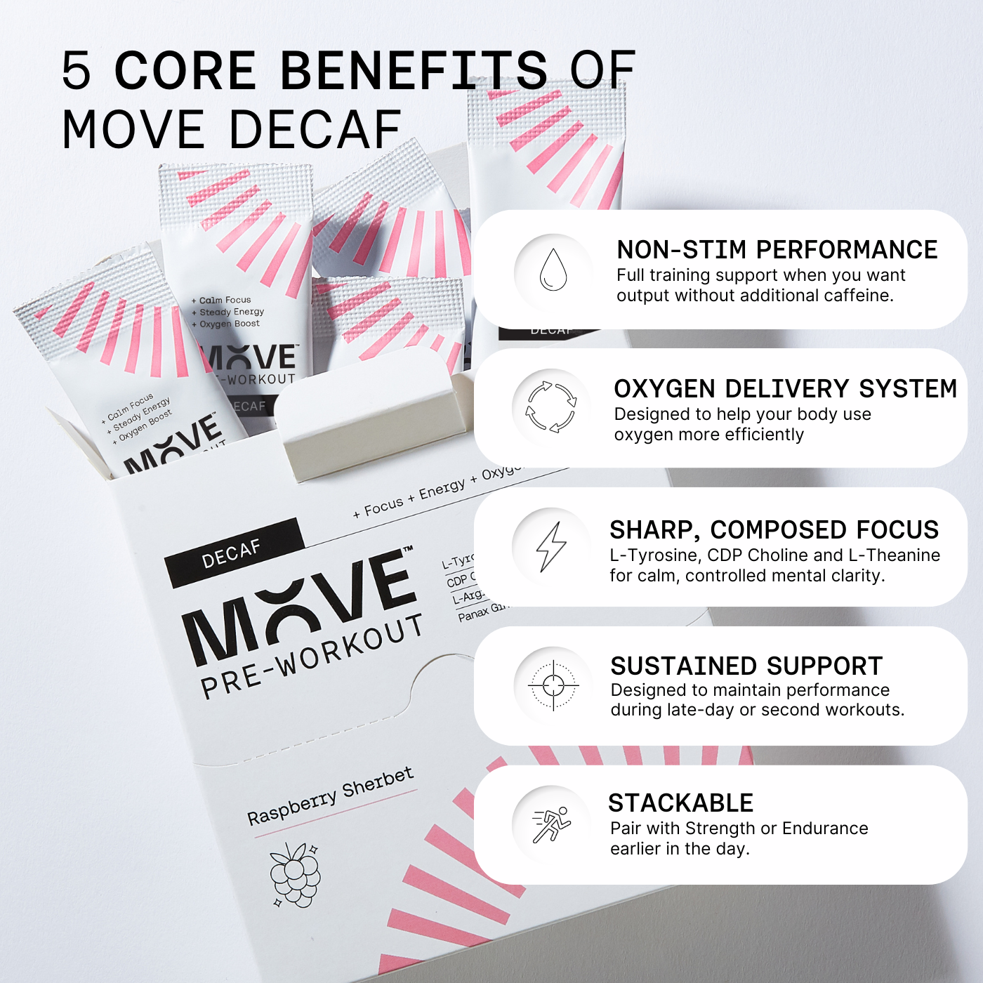 Decaf Starter Bundle