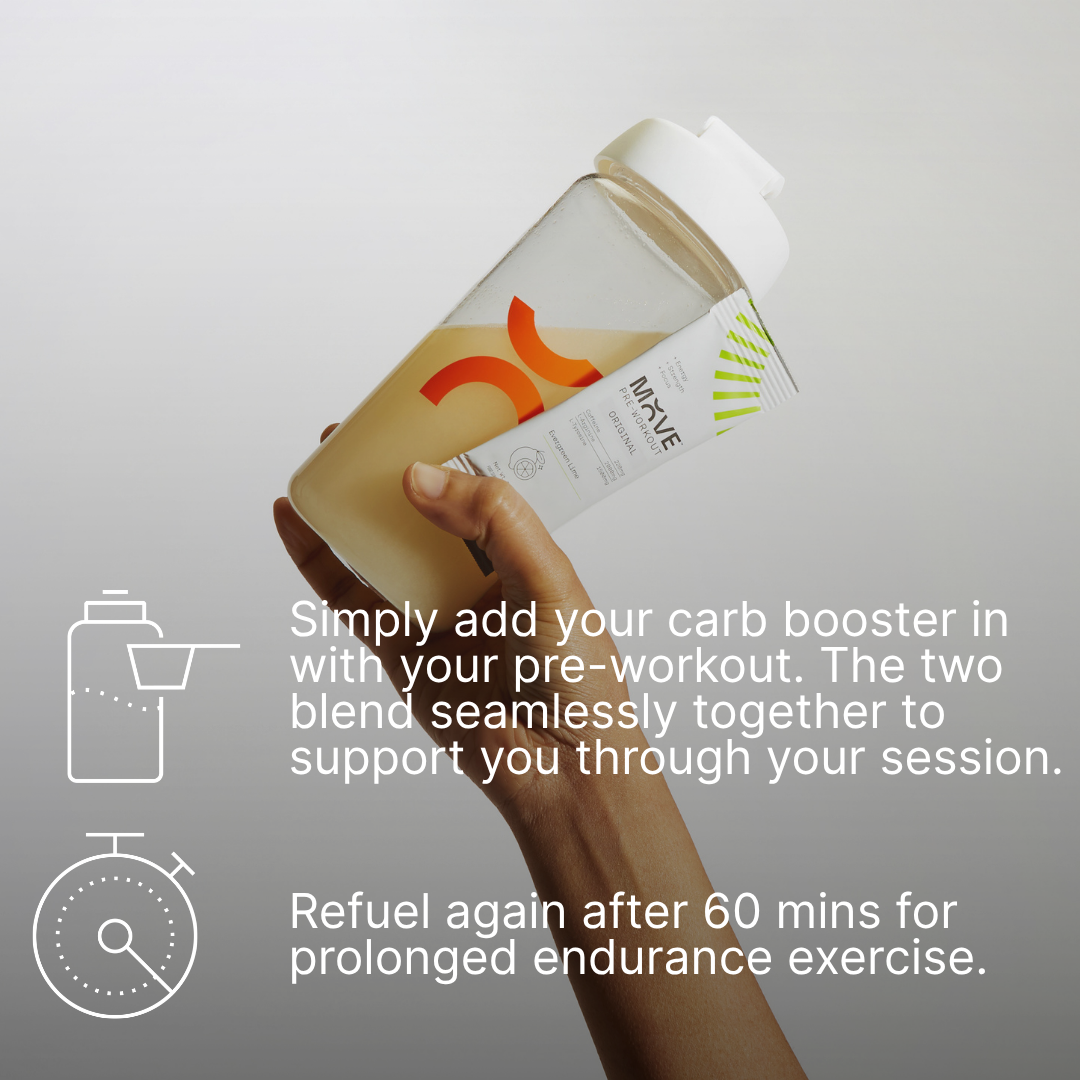Complete Endurance Setup