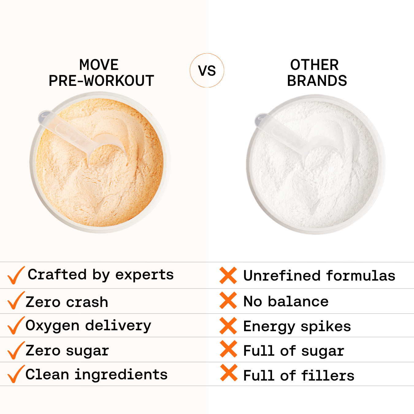 Endurance Starter Bundle