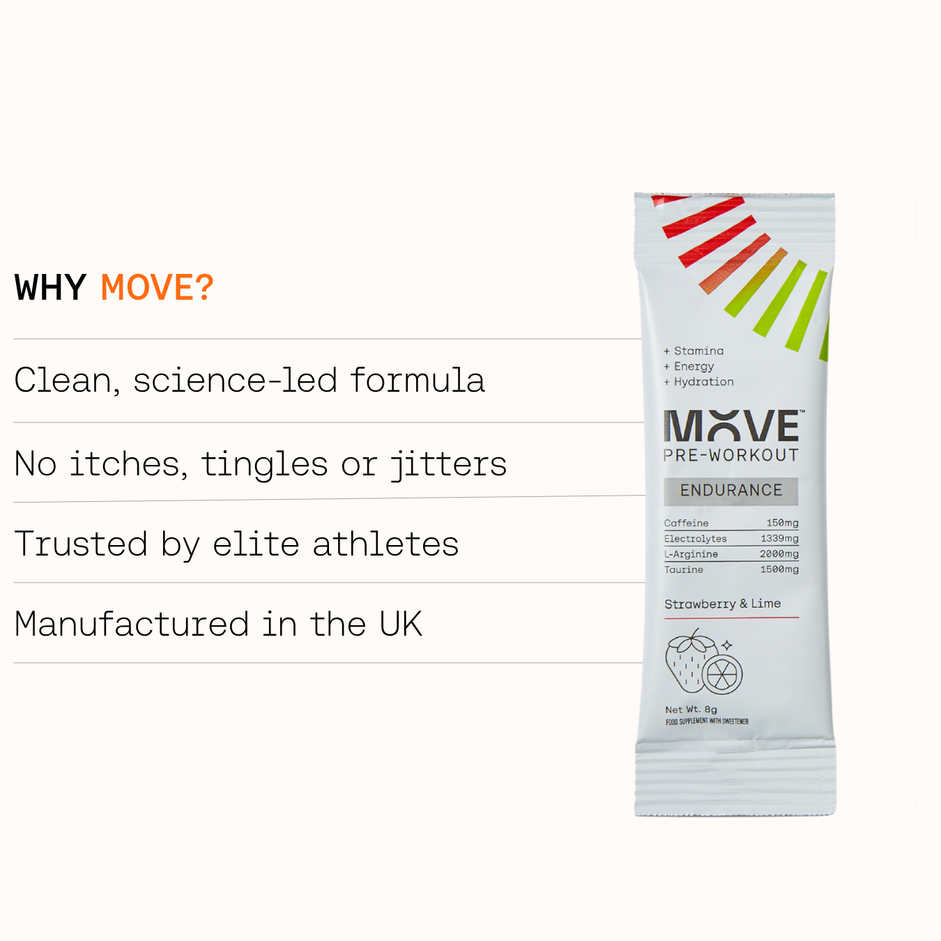Endurance Formula Sachets (15 Pack)