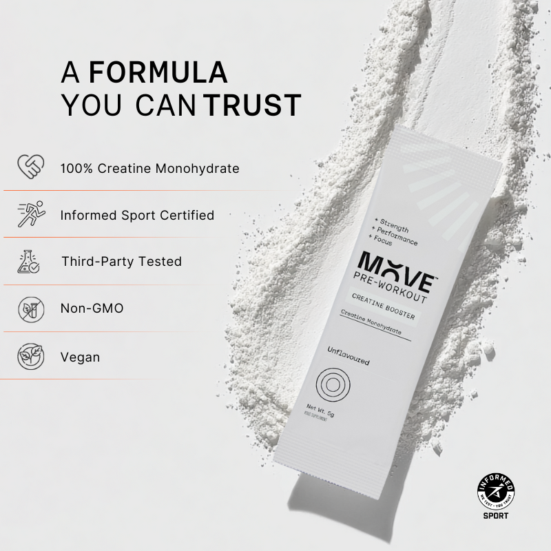 Creatine Booster Sachets (30 Pack)