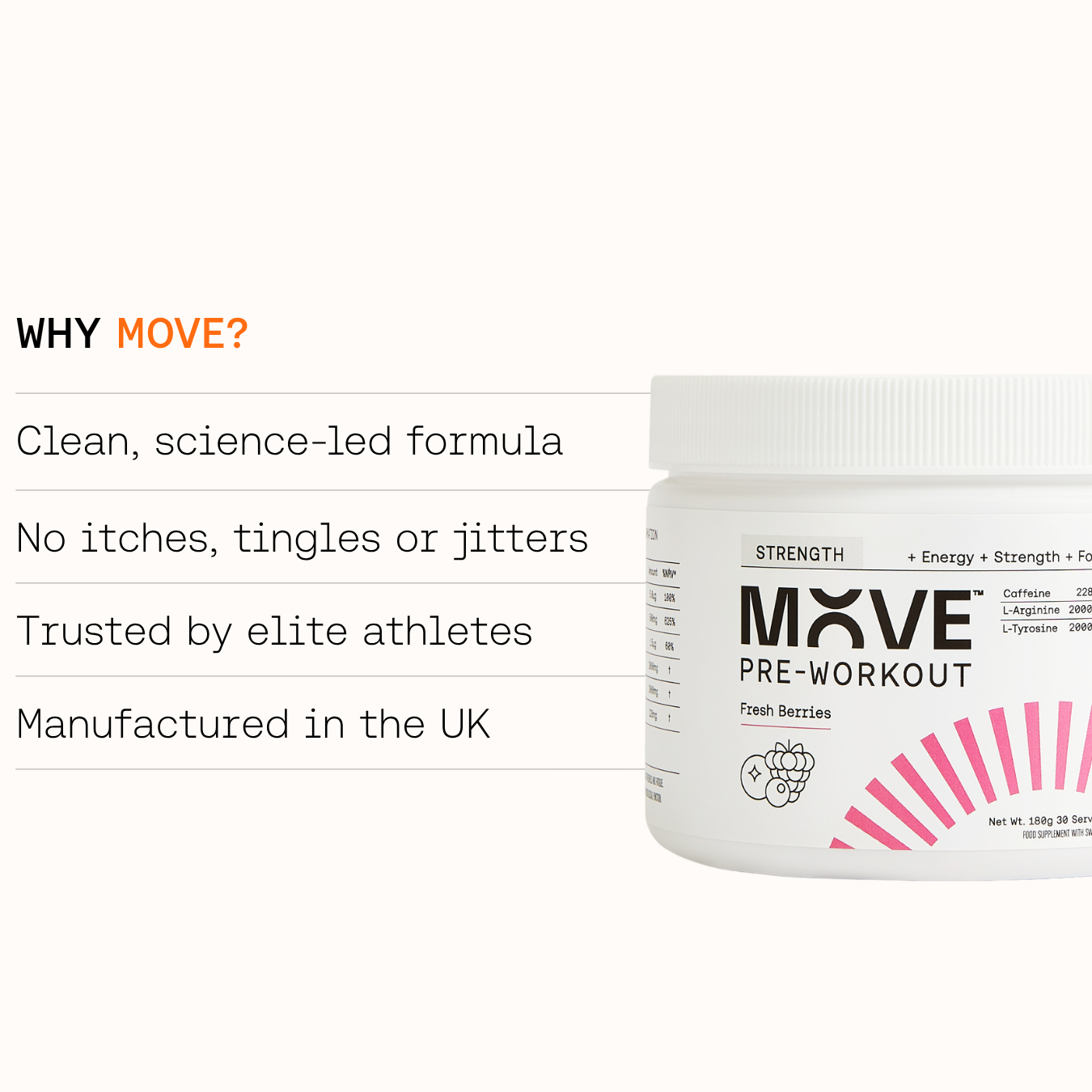 Strength Formula Tub
