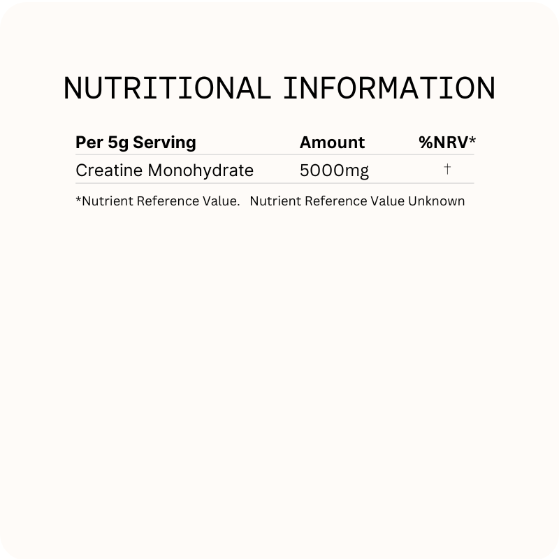 Creatine Booster Sachets (30 Pack)