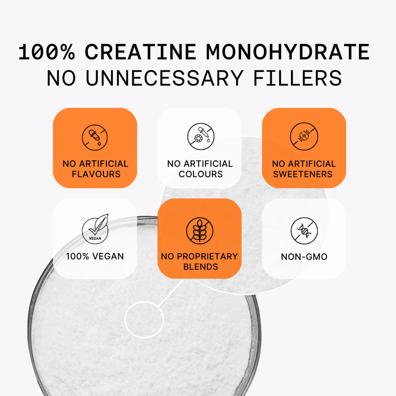Creatine Booster Sachets (30 Pack)