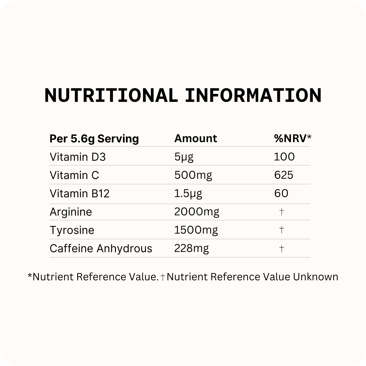 Original Formula