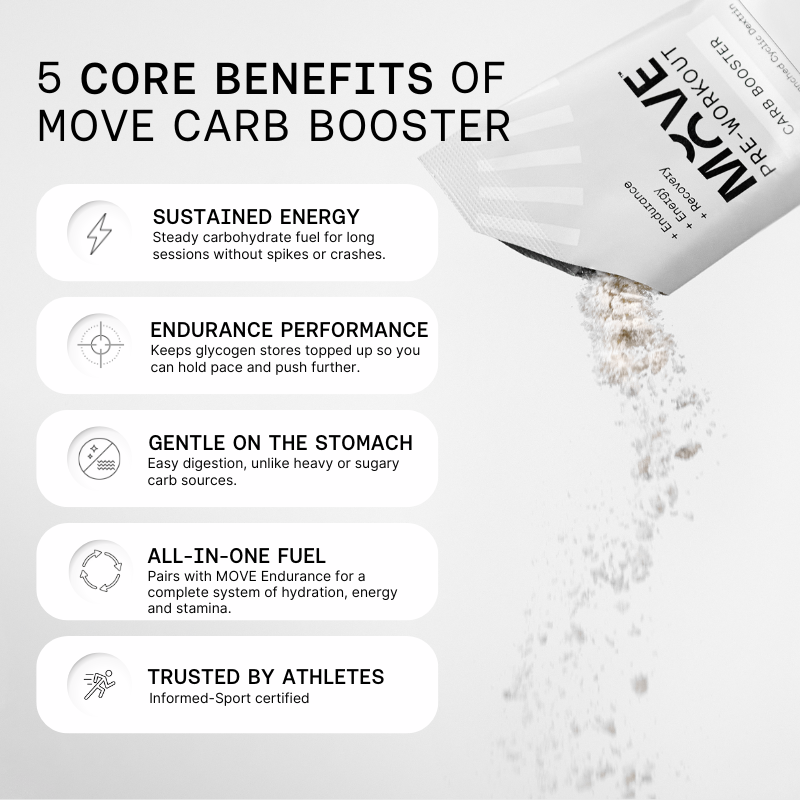 Carb Booster Sachets (12 Pack)