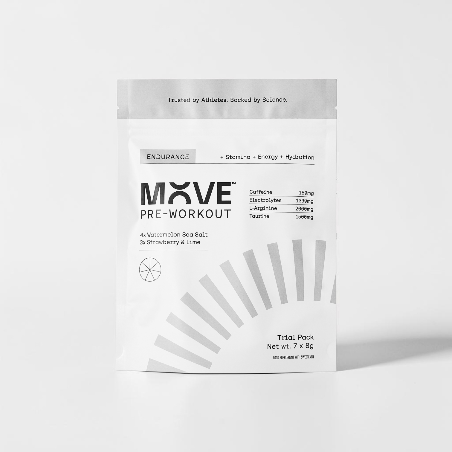 Endurance Formula Trial Pack (7 Sachets)