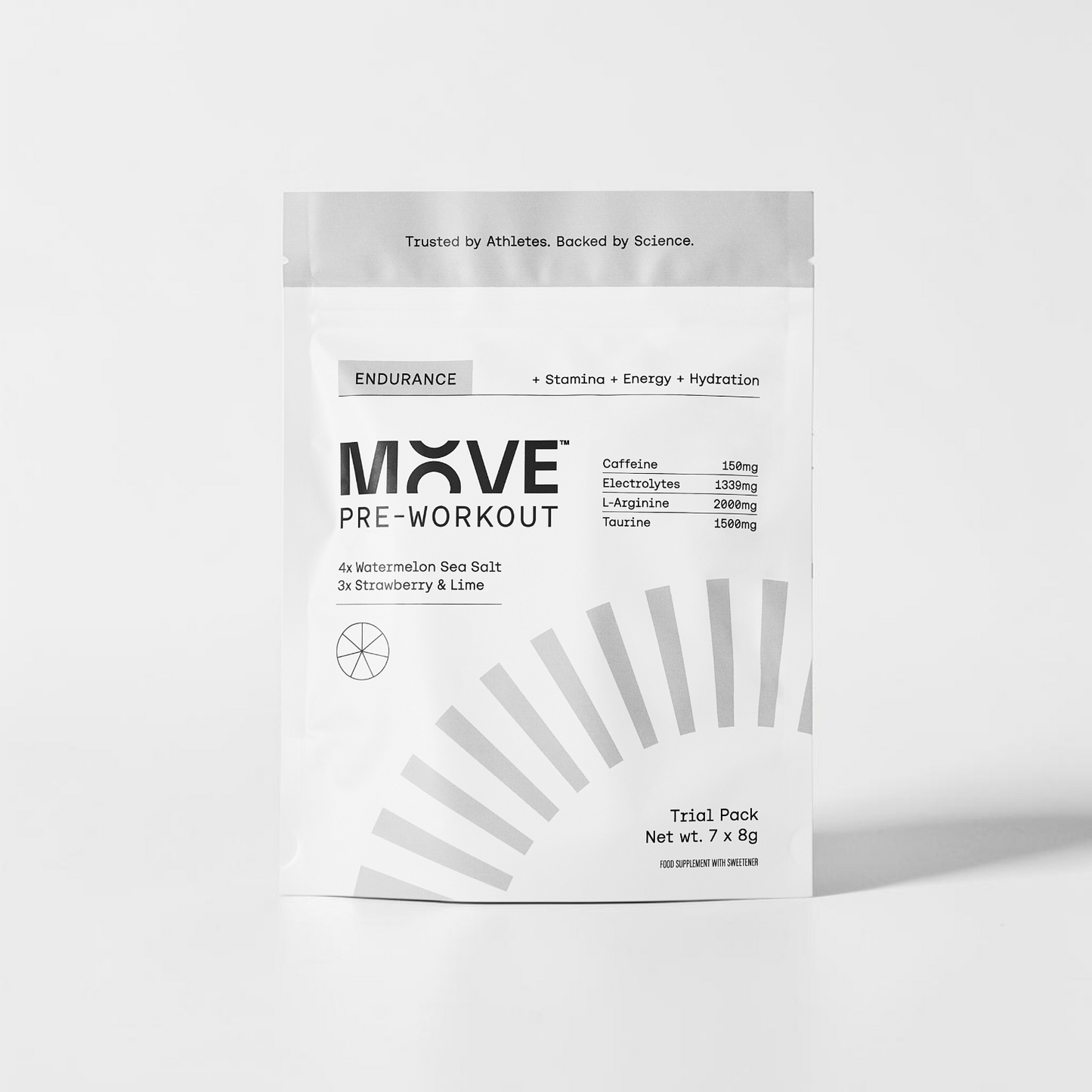 Endurance Formula Trial Pack (7 Sachets)