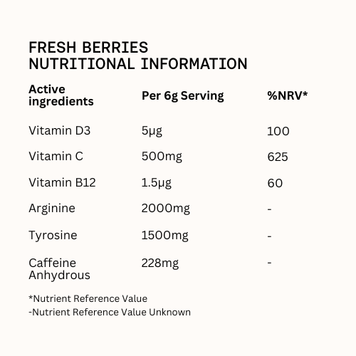 Strength Formula Sachets (30 Pack)