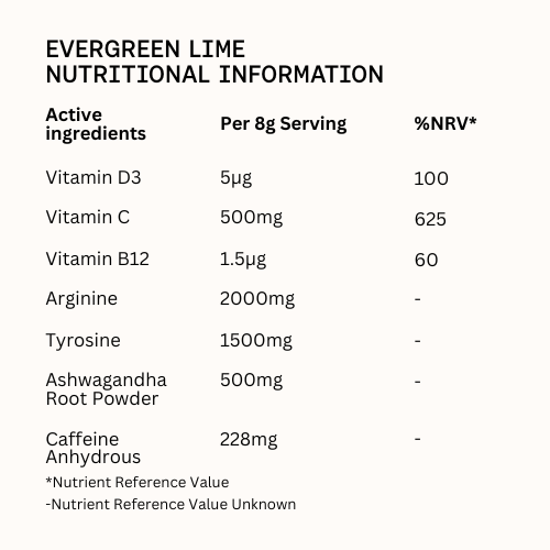 Strength Formula Sachets (30 Pack)