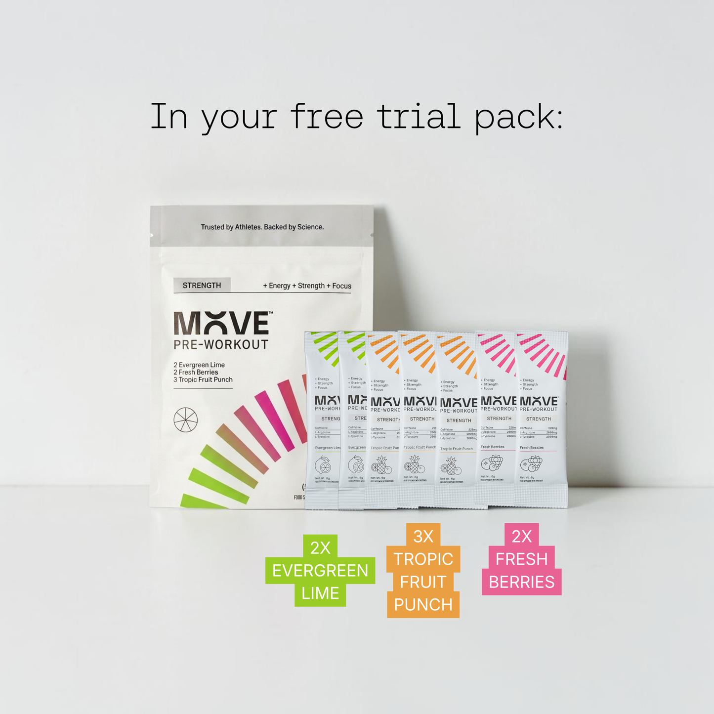 Strength Formula Free Trial Pack (7 Sachets)
